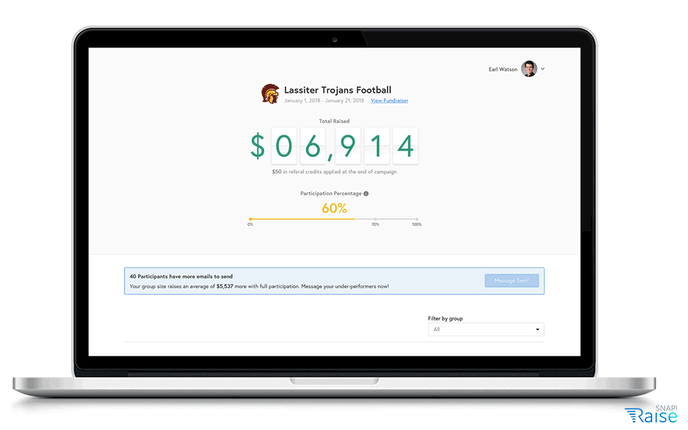 Snap! Raise Fundraiser Program Dashboard
