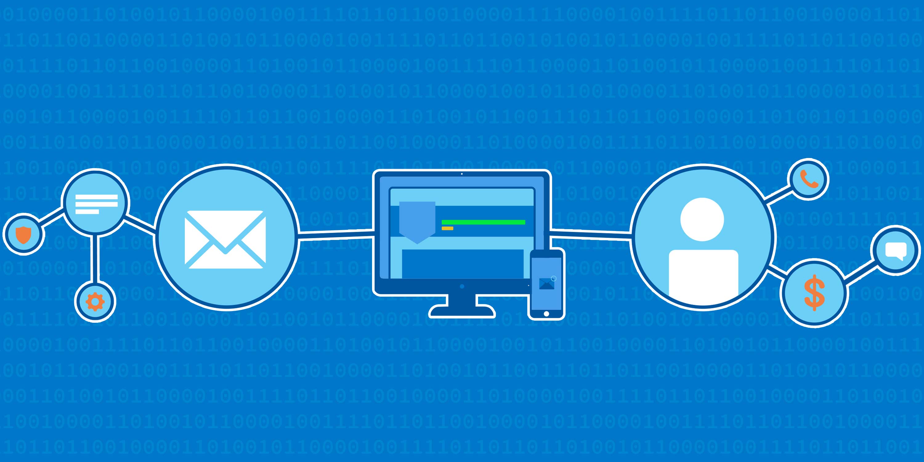 Run a FullyDigital Campaign with Snap! Raise